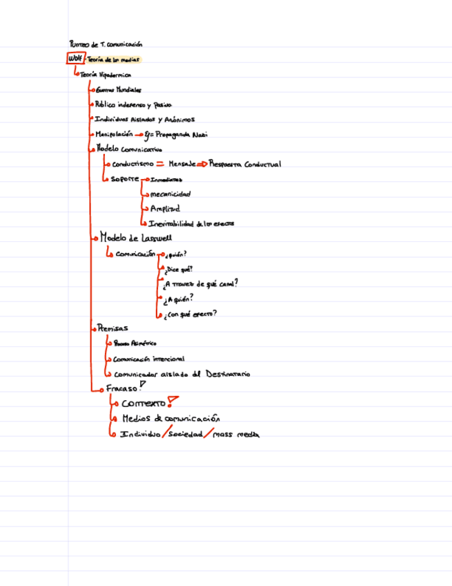 Miniatura del documento Punteo-Comunicacion.pdf