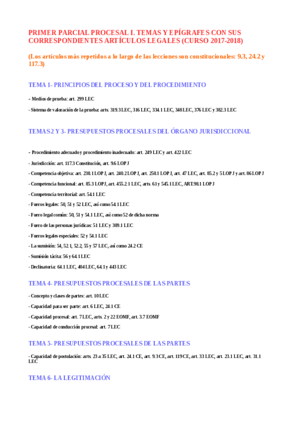 Miniatura del documento PRIMER PARCIAL PROCESAL I-TEMARIO Y ARTÍCULOS LEGALES CORRESPONDIENTES.pdf
