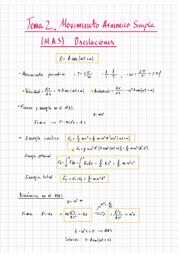 Miniatura del documento Tema-2-Oscilaciones-MAS.pdf