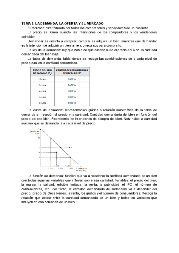 Miniatura del documento Microeconomia-1.pdf