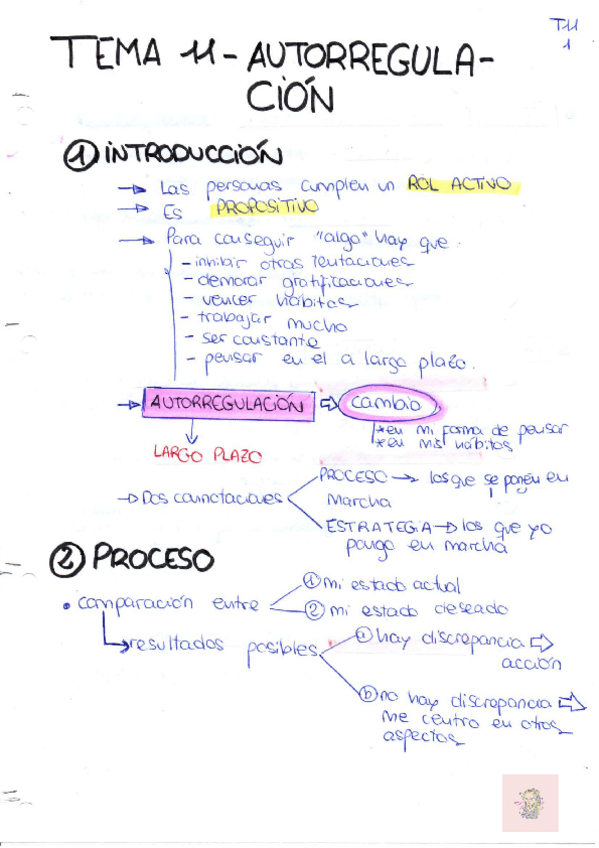 Miniatura del documento personalidad-repaso-tema-11-y-tema-12.pdf