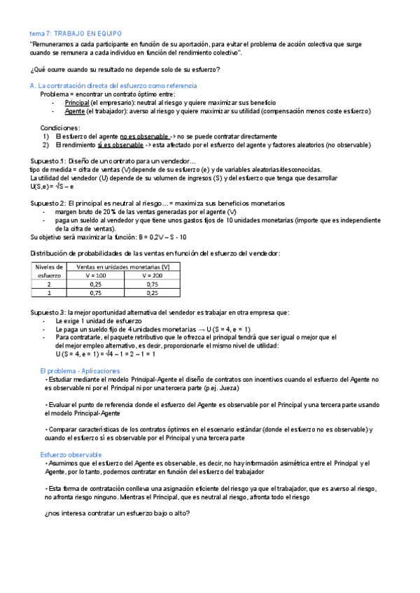 Miniatura del documento Empre-teoria.pdf