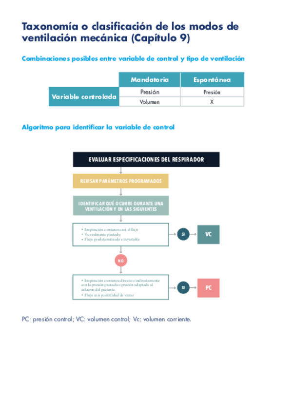 Miniatura del documento Taxonomia-o-clasificacion-de-los-modos-de.pdf