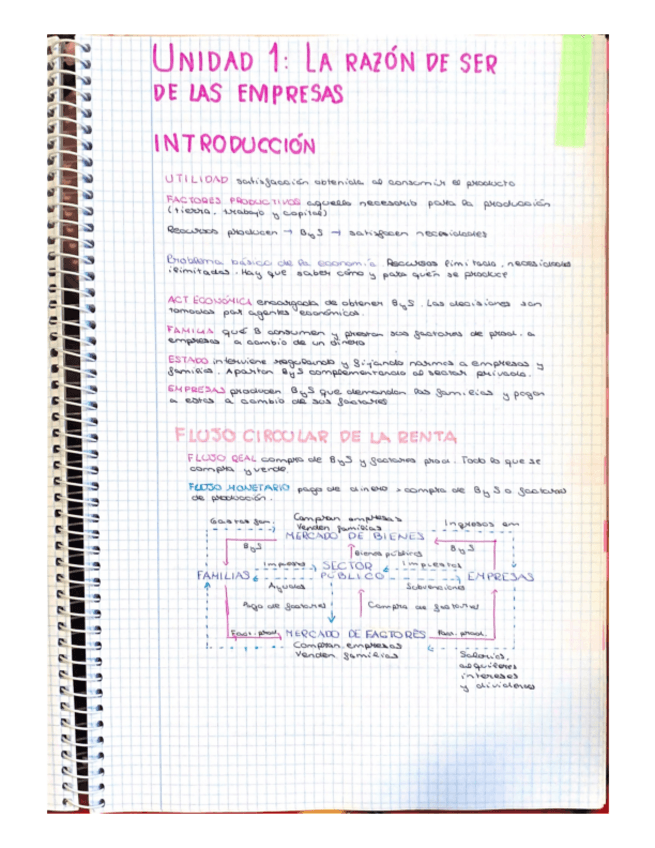 Miniatura del documento UNIDAD-1-LA-RAZON-DE-SER.pdf