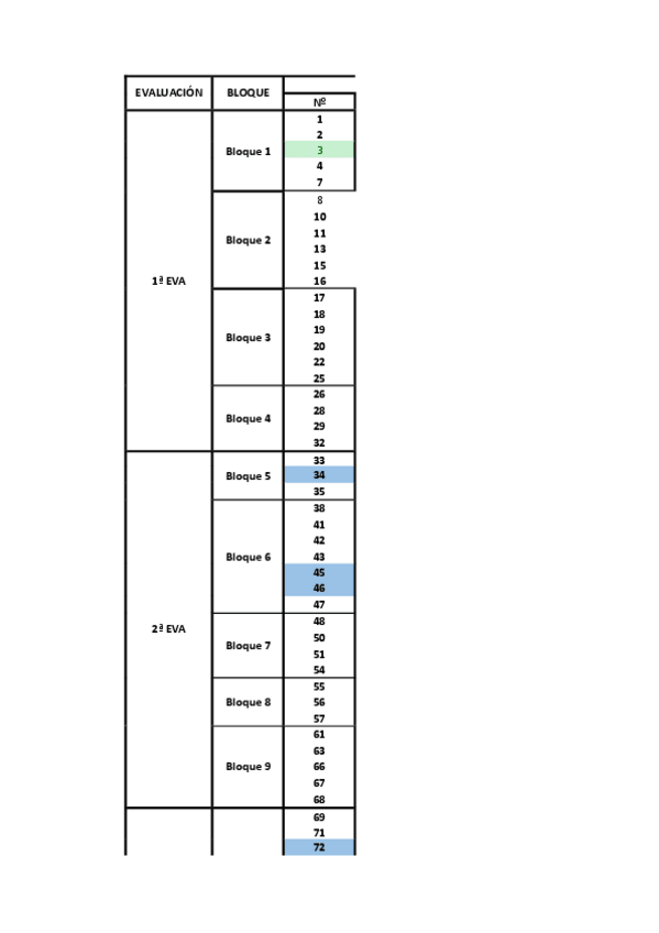 Miniatura del documento Estadisticas-estandares-EBAU-Historia.pdf