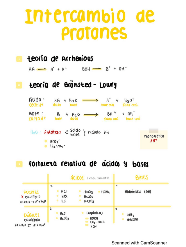 Miniatura del documento Intercambio-de-protones-PH-resumen.pdf