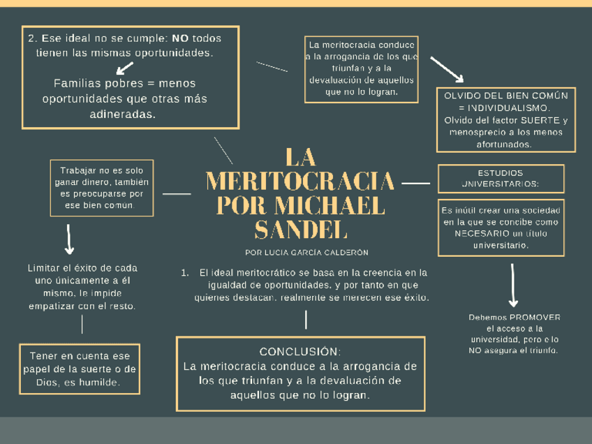 Miniatura del documento LA-MERITOCRACIA-1.pdf