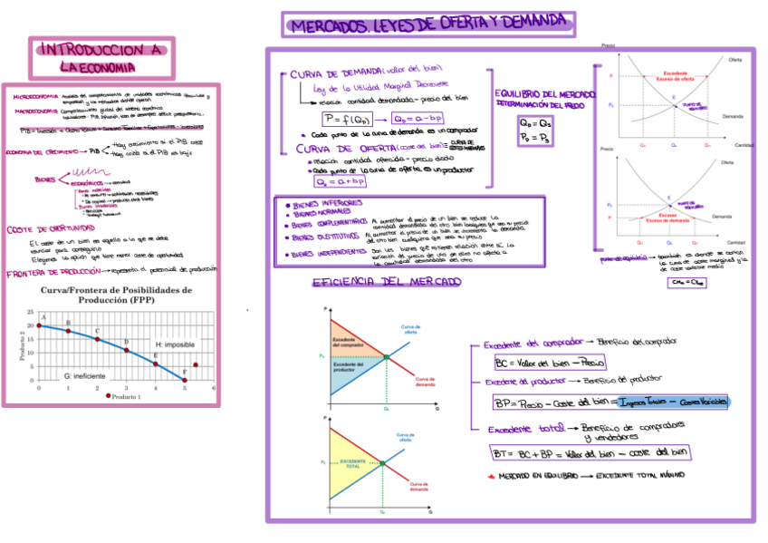 Miniatura del documento Economia.pdf