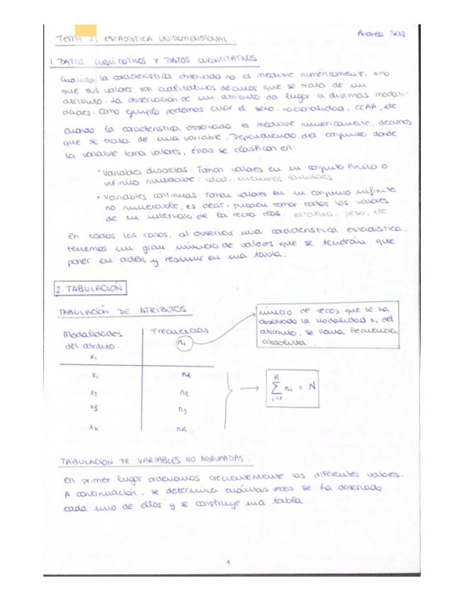 Miniatura del documento ESTADISTICA-EMPRESARIAL-I-Tema-2.pdf