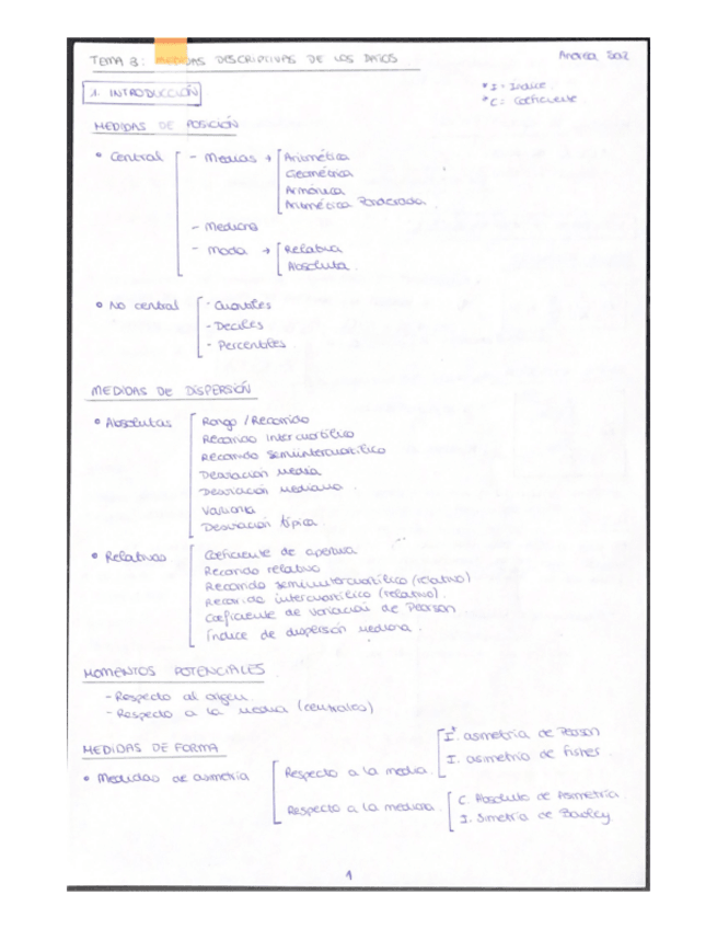 Miniatura del documento ESTADISTICA-EMPRESARIAL-I-Tema-3.pdf