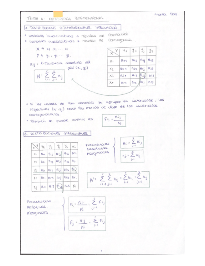 Miniatura del documento ESTADISTICA-EMPRESARIAL-I-Tema-4.pdf