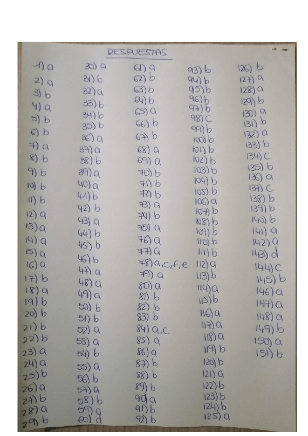 Miniatura del documento CASTELLANO-151-RESPUESTAS-TEST.pdf