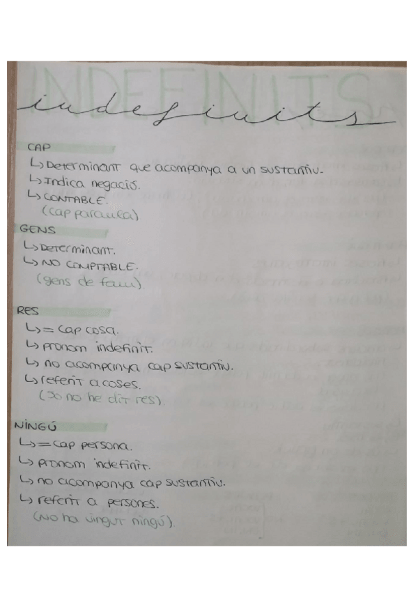 Miniatura del documento indefinits.pdf