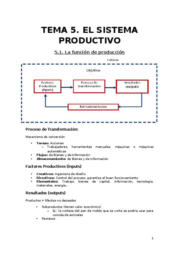 Miniatura del documento Empresa Tema 5.docx