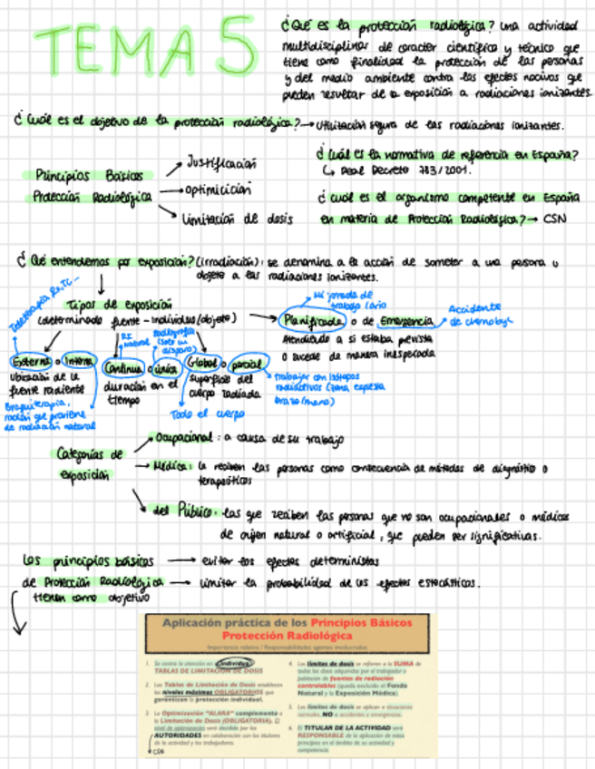 Miniatura del documento PR-tema-5.pdf