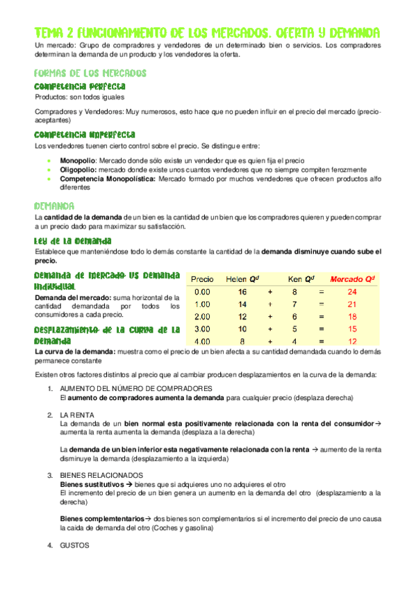 Miniatura del documento Tema-2-El-funcionamiento-de-los-mercados.-La-oferta-y-la-demanda.pdf