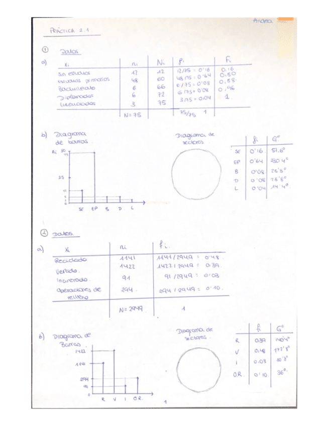 Miniatura del documento ESTADISTICA-EMPRESARIAL-I-Practica-2.pdf