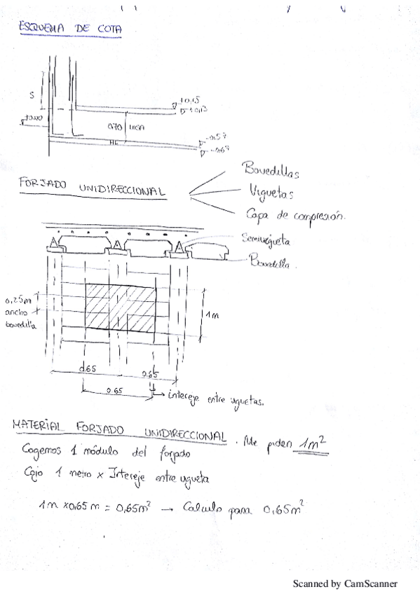 Miniatura del documento práctica 9.pdf