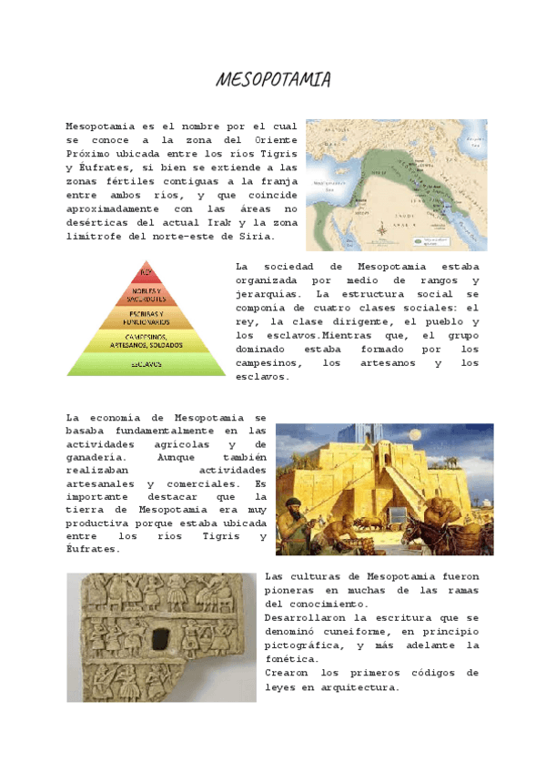 Miniatura del documento MESOPOTAMIA.pdf
