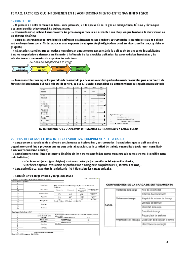 Miniatura del documento TEMA-2-ACONDICIONAMIENTO.pdf