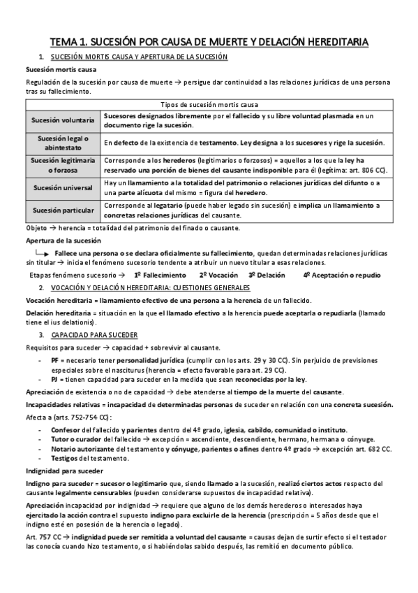 Miniatura del documento Resumen-ideas-clave.pdf