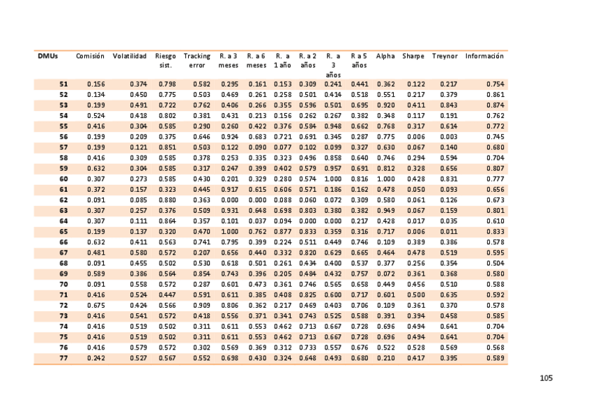 Miniatura del documento brrun-105.pdf