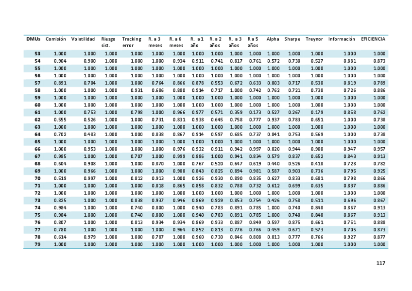 Miniatura del documento brrun-117.pdf