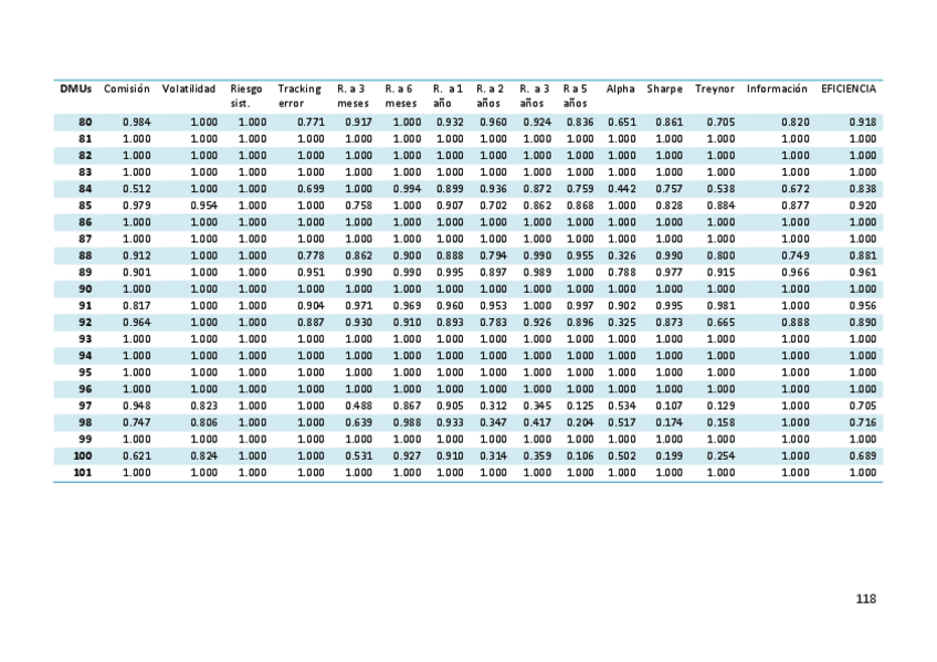 Miniatura del documento brrun-118.pdf