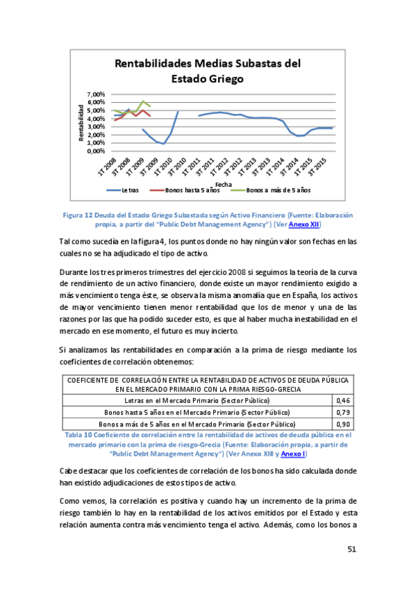 Miniatura del documento ARIZA-51.pdf