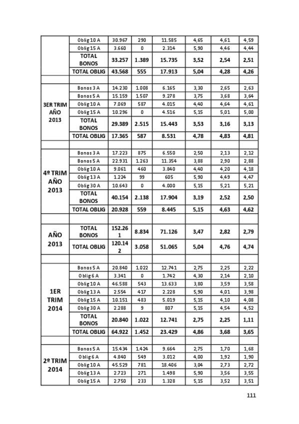 Miniatura del documento ARIZA-111.pdf