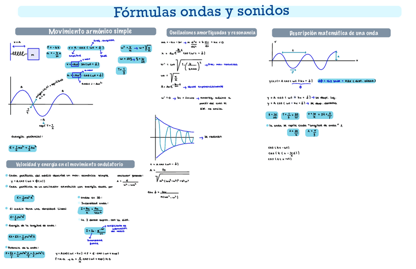 Miniatura del documento Tema-6-Fisica.pdf
