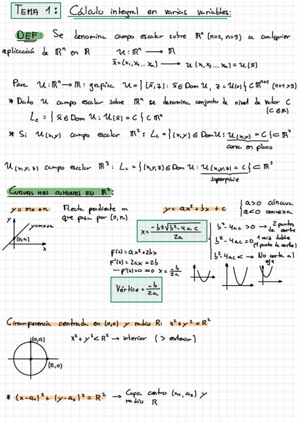 Miniatura del documento T1-Calculo-Integral-En-Varias-Variables.pdf