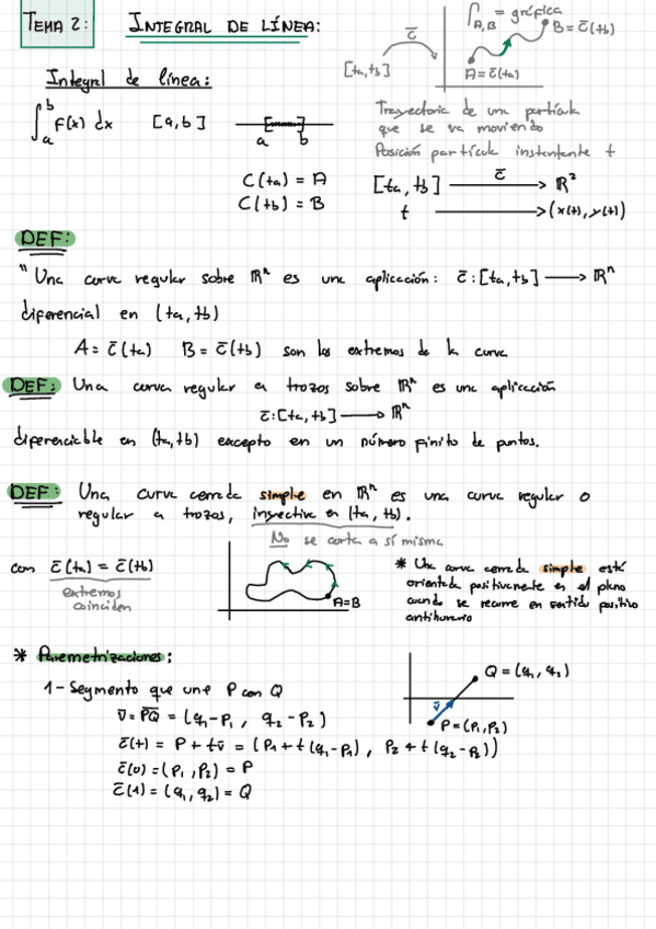 Miniatura del documento T2-Integral-De-Linea.pdf