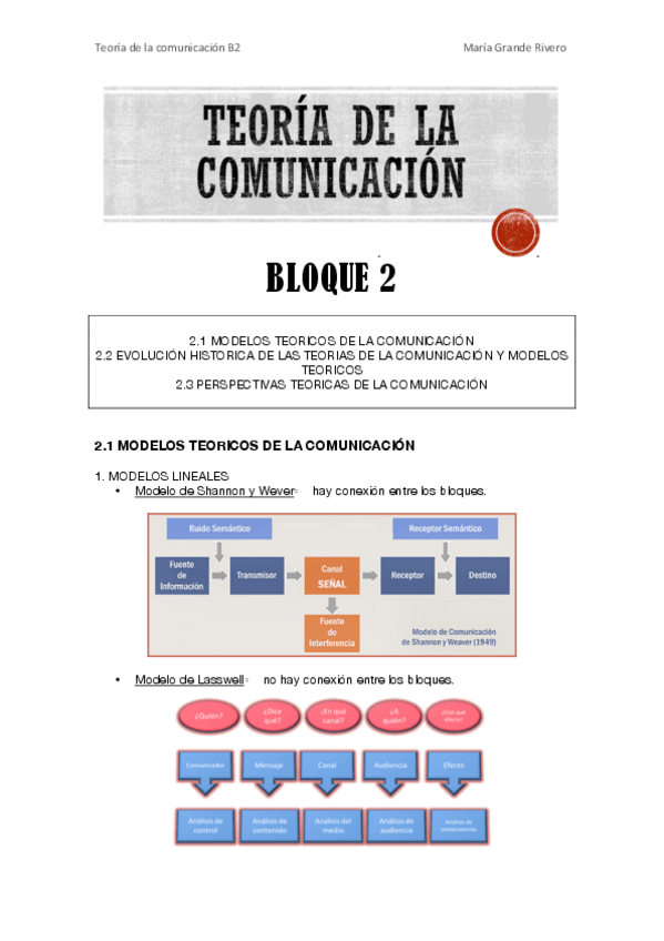 Miniatura del documento BLOQUE 2. TEORÍA.pdf