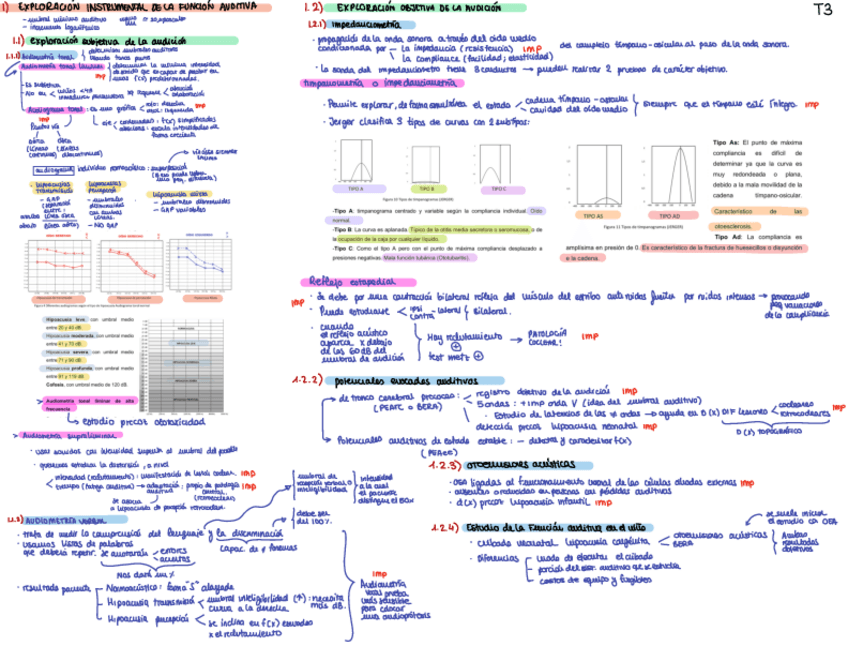 Miniatura del documento Tema-3-OTR.-PFL.pdf