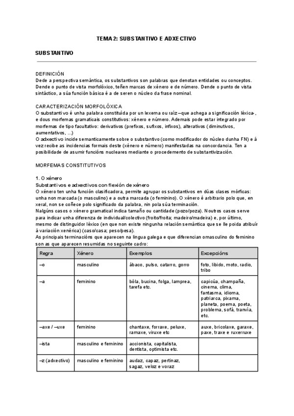 Miniatura del documento TEMA-2.pdf