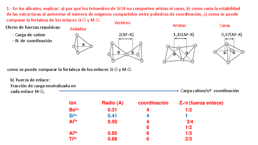 Miniatura del documento soluc-ej-silicatos.pdf