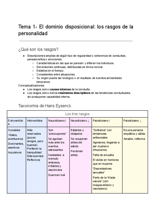 Miniatura del documento Tema-1-El-dominio-disposiconal-los-rasgos-de-la-personalidad.pdf