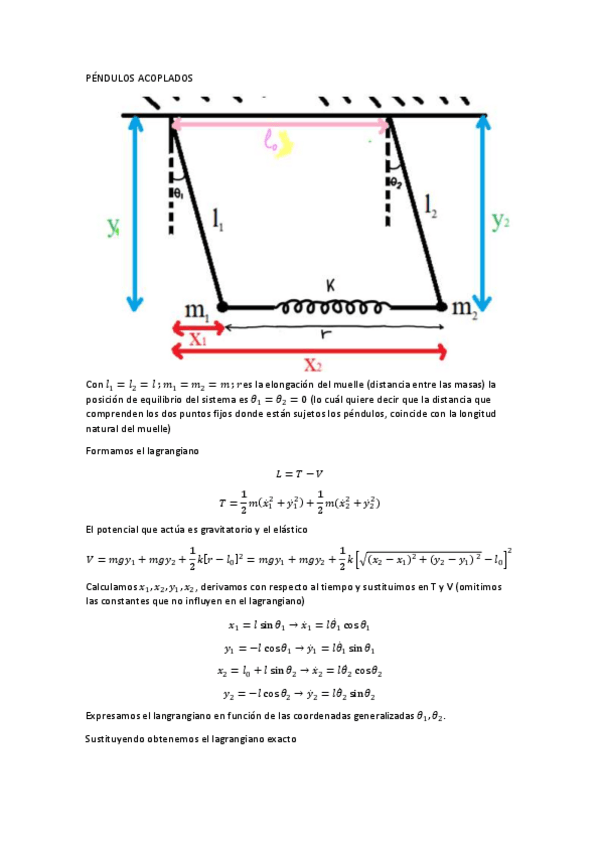 Miniatura del documento Pendulos-acoplados.pdf