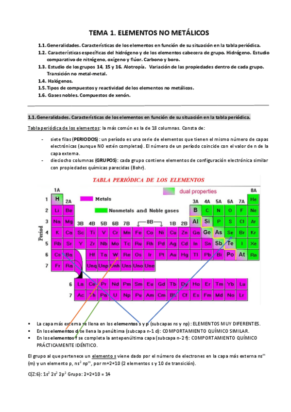 Miniatura del documento TEMA-1-y-2.1.pdf