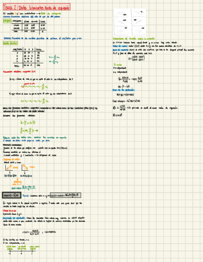 Miniatura del documento Teoria-Tema-2.pdf