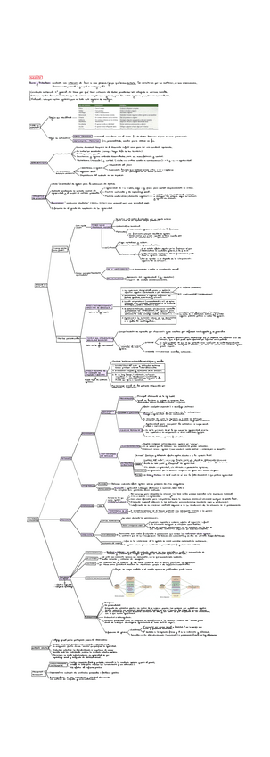 Miniatura del documento Psicologia-Social-UNED-T10-S2.pdf