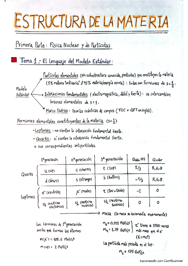 Miniatura del documento Apuntes_Nuclear_y_Particulas_Cristina.pdf
