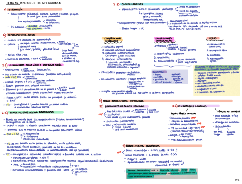 Miniatura del documento Tema-16.-OTR.-PFL.pdf