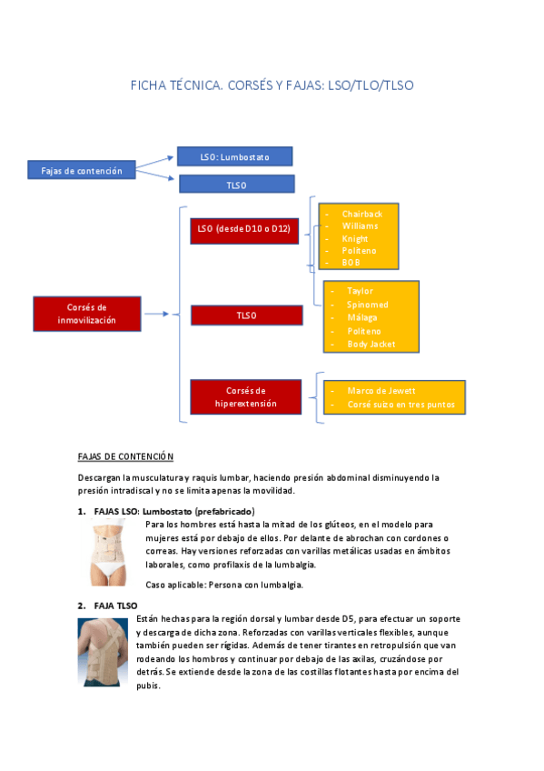 Miniatura del documento FICHA TÉCNICA. CORSÉS Y FAJAS. LSO- TLO, TLSO.pdf