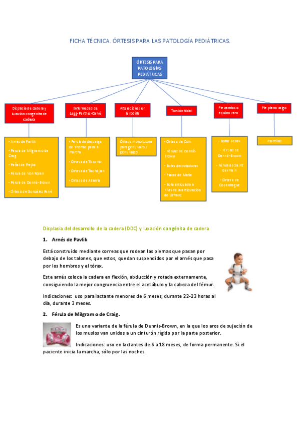 Miniatura del documento FICHA TÉCNICA. ÓRTESIS PARA PATOLOGÍAS PEDIÁTRICAS Y QUEMADURAS.pdf