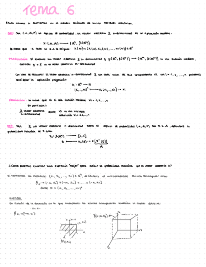 Miniatura del documento Tema-6-prob.pdf