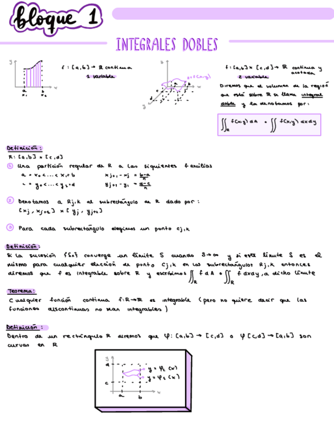 Miniatura del documento Apuntes-Bloque-1-Ampliacion-Calculo.pdf