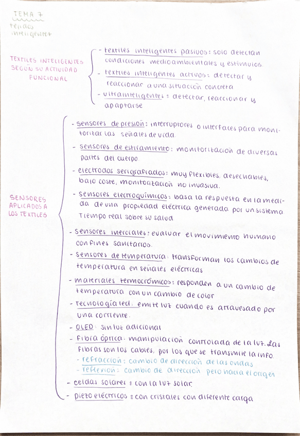 Miniatura del documento ESQUEMA-TEMA-7.pdf
