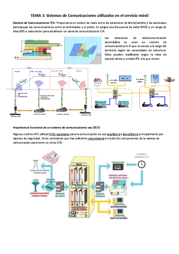 Miniatura del documento TEMA 3 a ordenador.pdf
